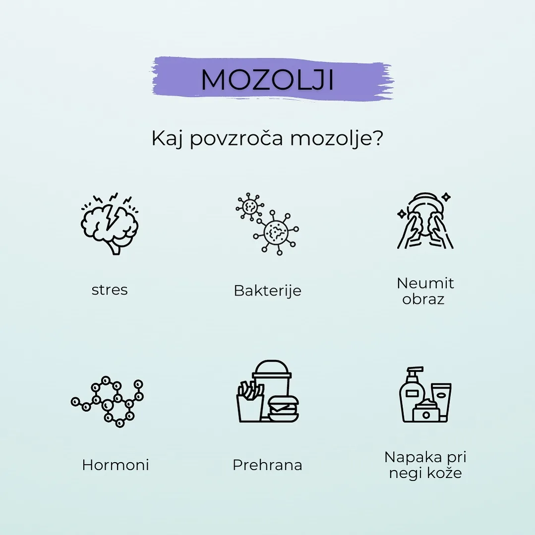 mozolji